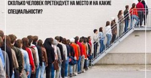 Очередь
